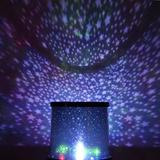 Светильник LED, Звездное небо, пластик, 597-132 Китай