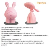 Светильник Фазики Кролик Фролик (роз ) 1037176 роз