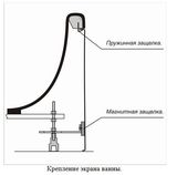 Комплект крепления экрана Стандарт