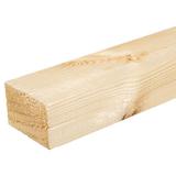 Брус 20*20 строг. 2,0м