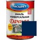 Расцвет Дачная эмаль синий ирис (синяя) универсальная 1,9кг (6) 3464
